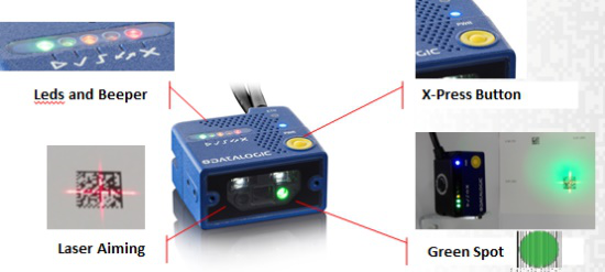 Datalogic得利捷Matrix 120讀碼器,OLED面板行業(yè)的“閃耀之星”！