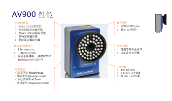 Datalogic得利捷AV900讀碼器，企業(yè)提升物流效率的有效解決方案！