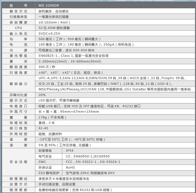 技術(shù)參數