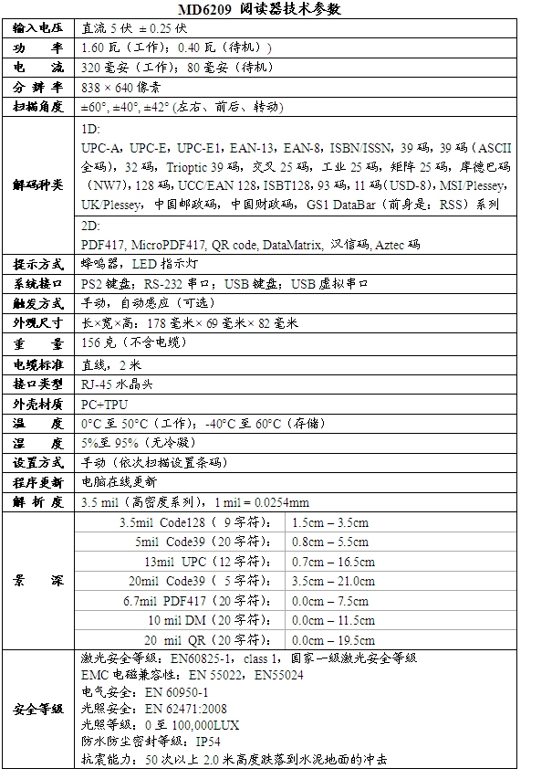 技術(shù)參數