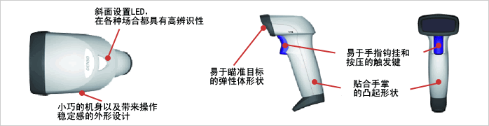 靈巧、實(shí)用的外形設計