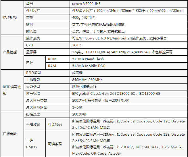 優(yōu)博訊V5000UHF工業(yè)級超高頻手持數據終端