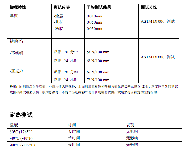 白色耐低溫熱轉移打印標簽X-630