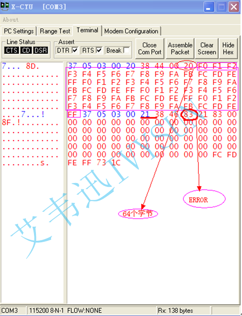 超高頻RFID讀寫(xiě)器讀寫(xiě)電子標簽的詳解