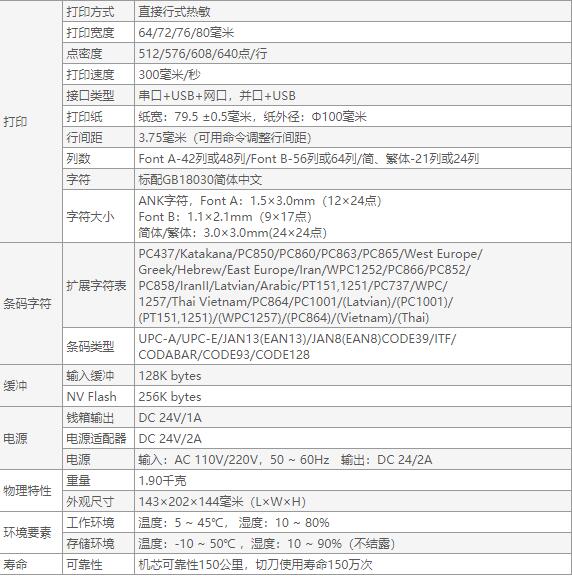 佳博GP-H80300II票據打印機-2.jpg