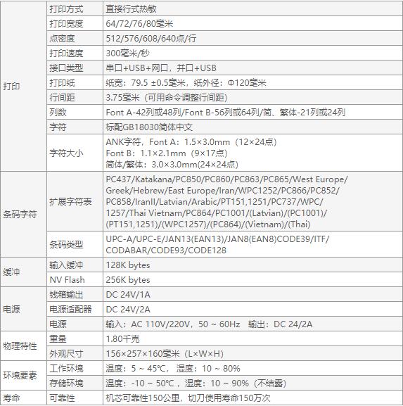 佳博GP-H80300I票據打印機-2.jpg