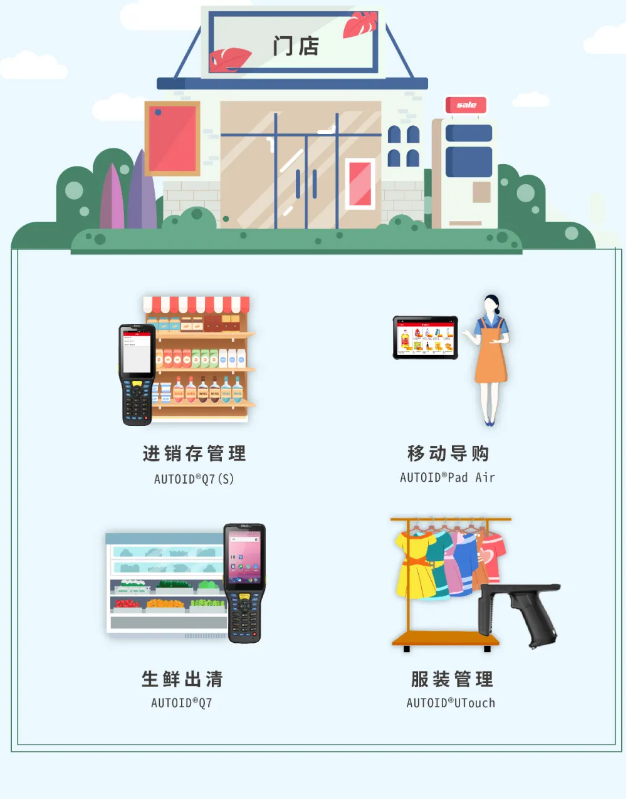 東大設備門(mén)店管理.png