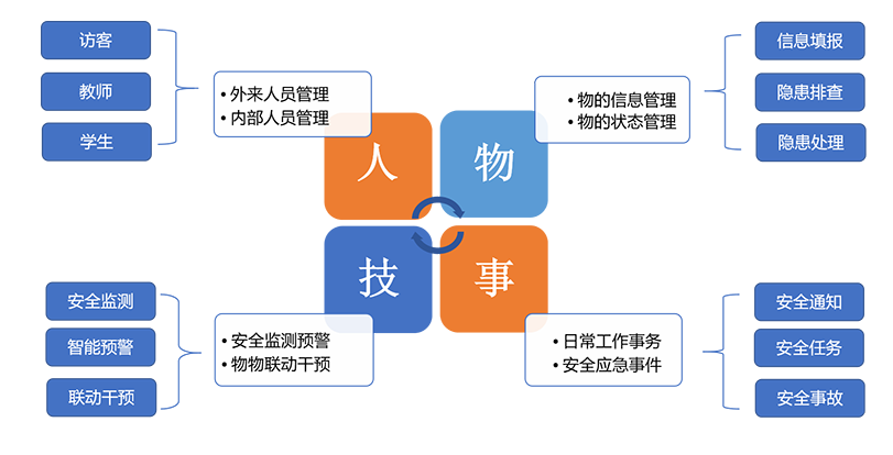 富立葉C6HC醫療版移動(dòng)護理手持終端.png