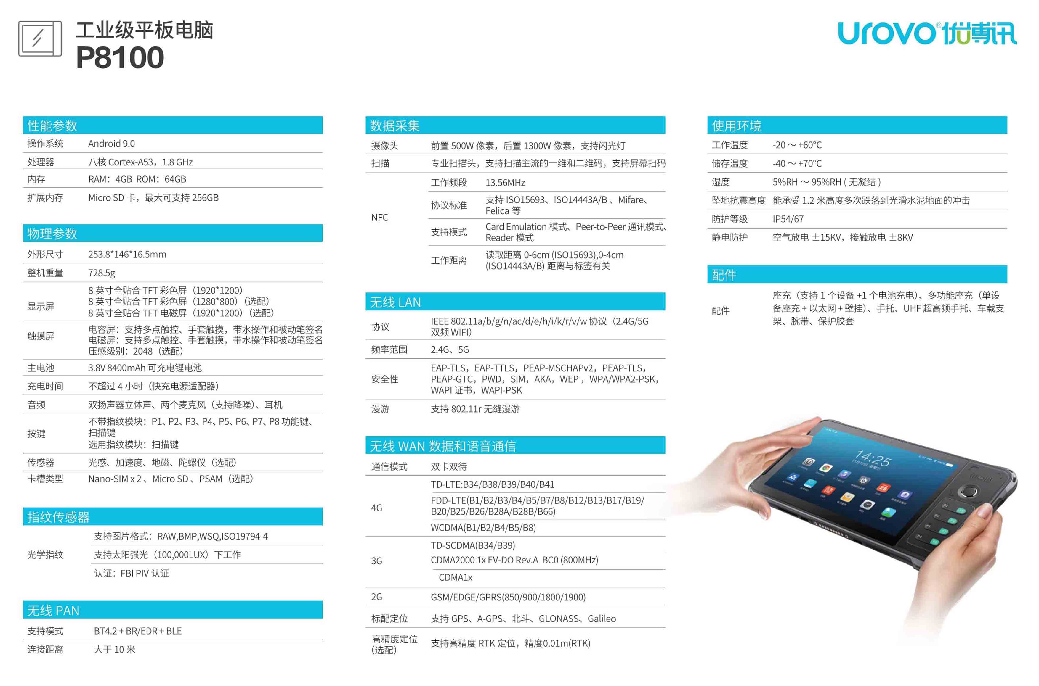 urovo優(yōu)博訊P8100工業(yè)級平板電腦參數.jpg