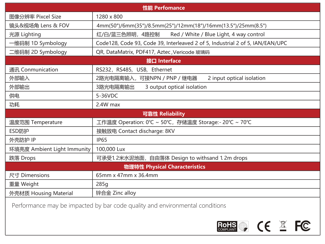 IVY-8040-PLUS工業(yè)掃碼器參數.png