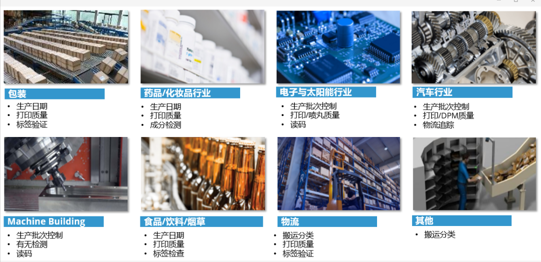 西克智能相機應用行業(yè).png