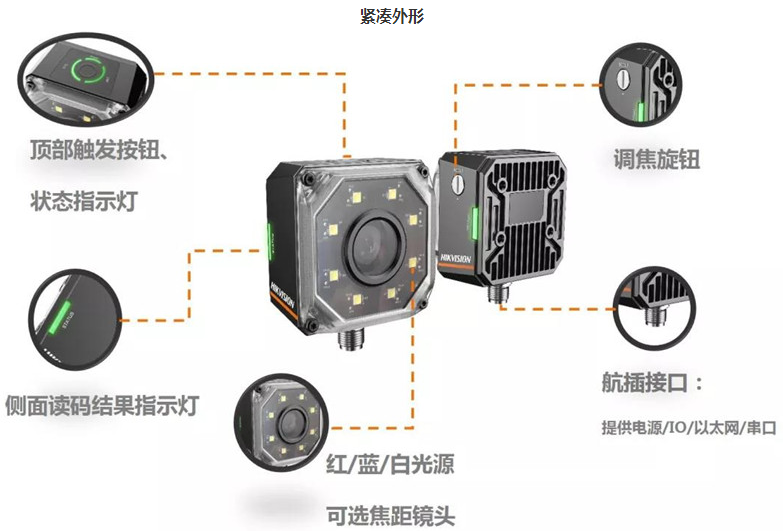 ?？礗D3000系列智能讀碼器.png