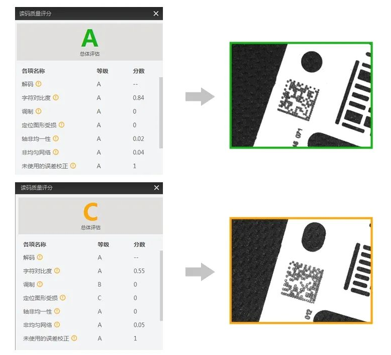 ?？禉C器人智能讀碼器全新固件功能打碼評級.png