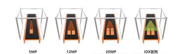 ?？礗DX012智能讀碼器.png