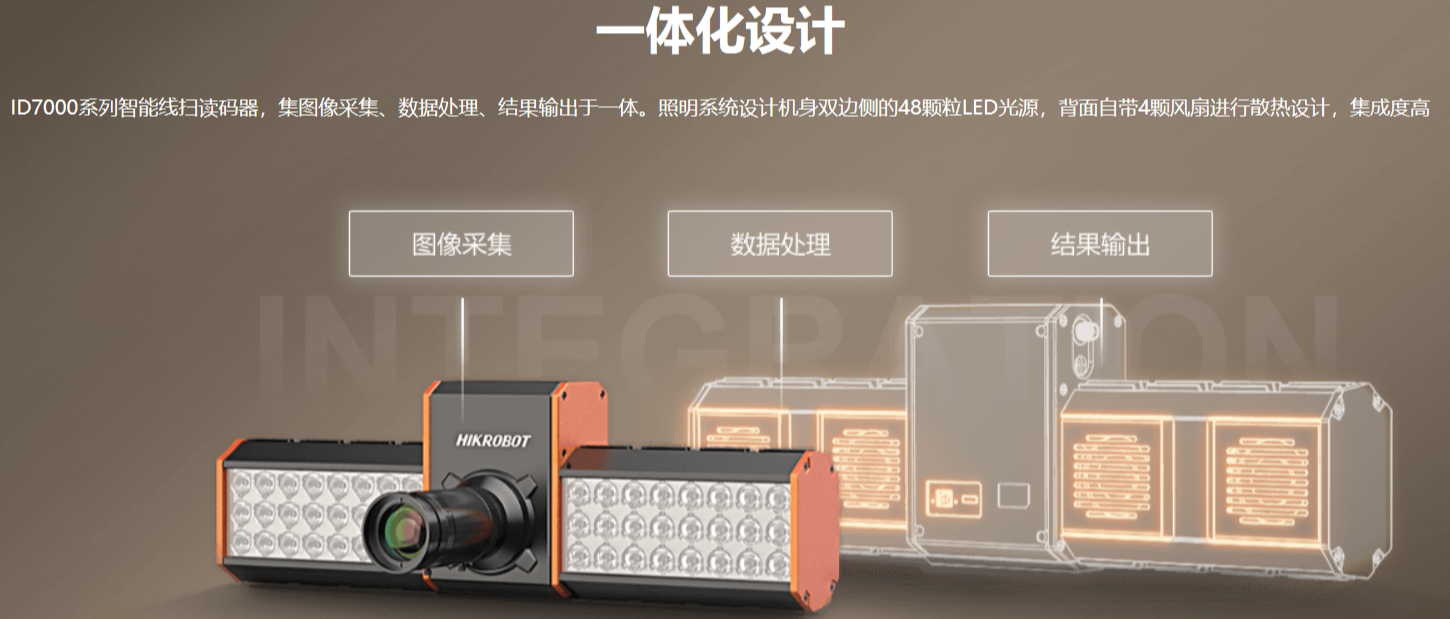 ?？礗D7000系列智能讀碼器（多面掃描底掃相機）.png