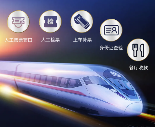 高鐵動(dòng)車(chē)多場(chǎng)景移動(dòng)應用解決方案.png