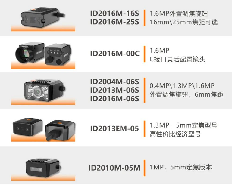 ?？礗D2000系列工業(yè)讀碼器.png