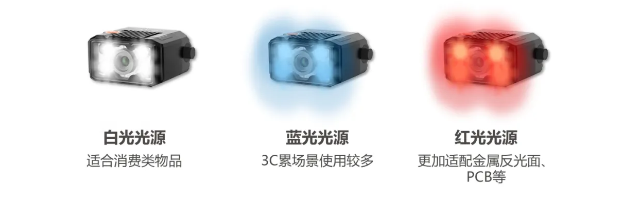 ?？礗D2000多色光源.png