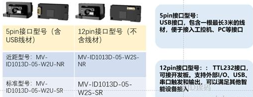 ?？礗D1013D硬解模組.png