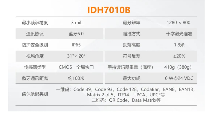 ?？礗DH7010B系列100萬(wàn)像素無(wú)線(xiàn)手持讀碼器參數.png