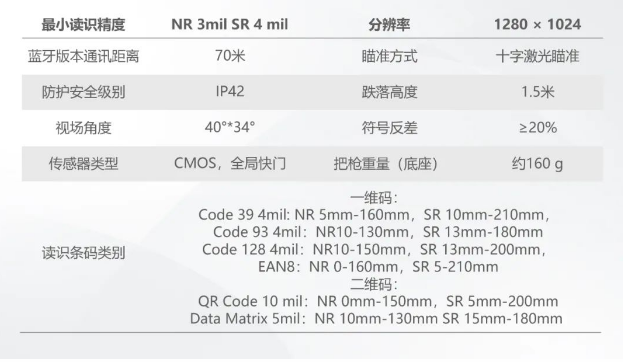 ?？礗DH3013系列手持讀碼器參數.png