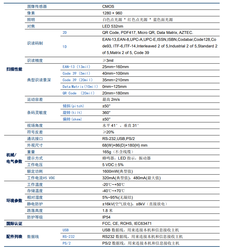 新大陸NLS-NVH220手持式工業(yè)條碼掃描器參數.png