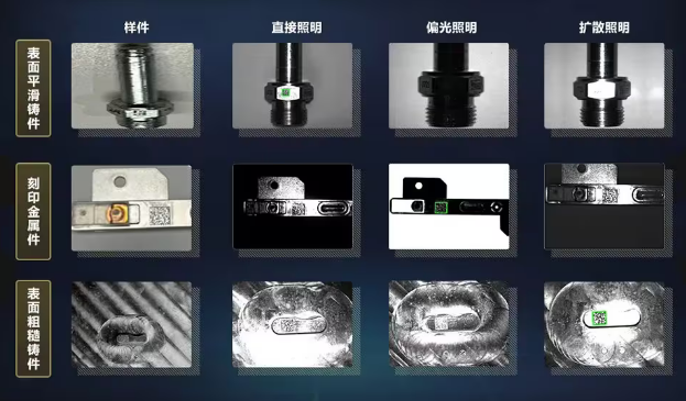 ?？禉C器人ID3000XM智能讀碼器.png