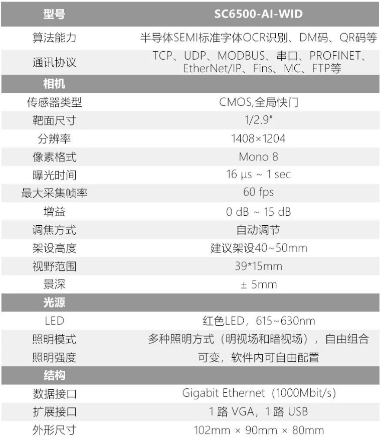 ?？礢C6500-AI-WID晶圓ID讀取設備參數.png