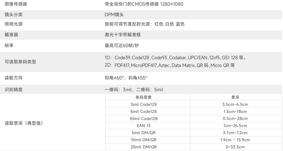 東集HS325DP AI工業(yè)無(wú)線(xiàn)掃描槍DPM碼掃描槍參數.png