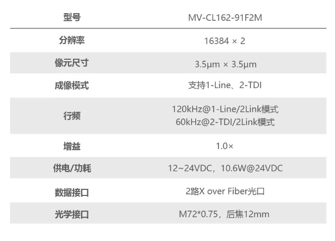 ?？礛V-CL162-91F2M.png