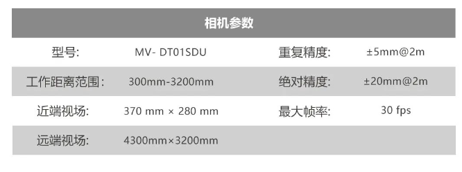 ?？礛V-DT01SDU.png