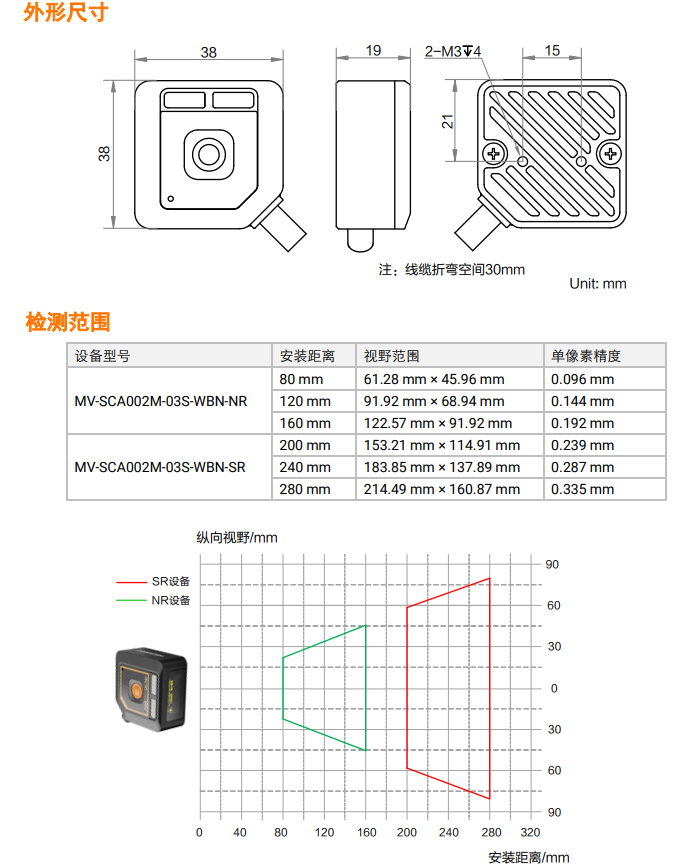 ?？礛V-SCA002M 視覺(jué)傳感器.png