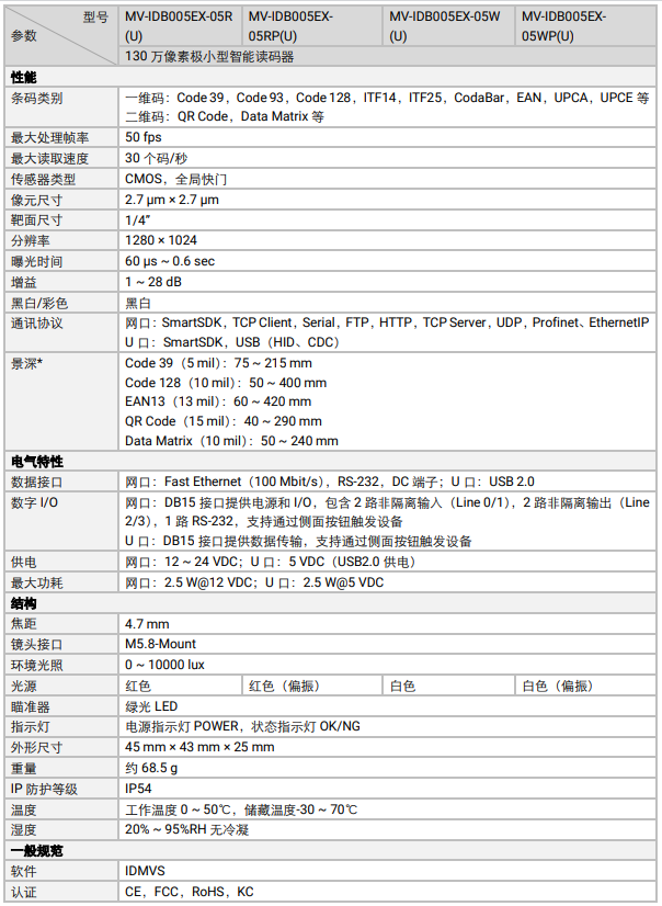 ?？礛V-IDB005EX系列130萬(wàn)像素小型智能讀碼器參數.png