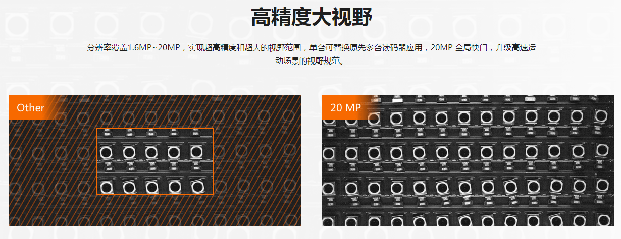 ?？礗D5000系列全功能型固定式工業(yè)讀碼器.png