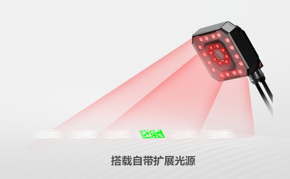 ?？礗D5050XM工業(yè)讀碼器.png