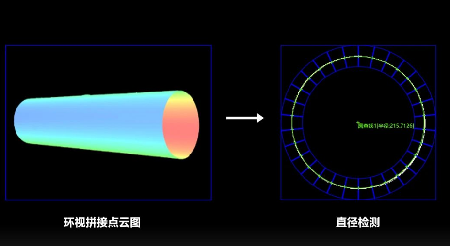 線纜/管材直徑、直線度檢測.png