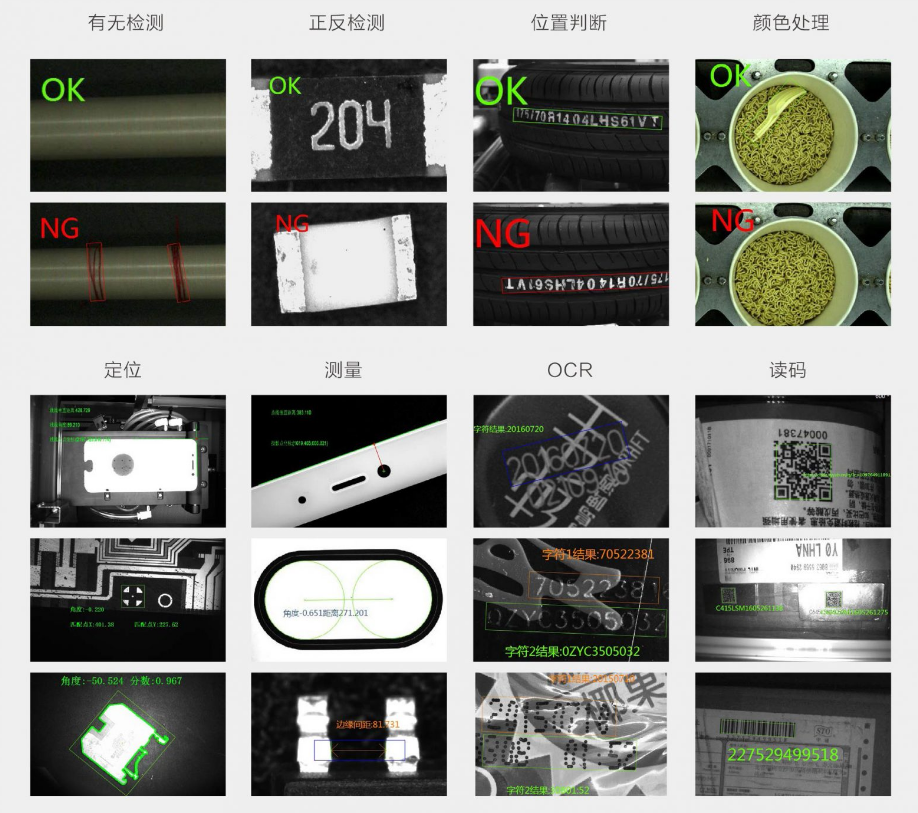 ?？礽MVS-VM-6200加密狗機器視覺軟件平臺算法平臺應(yīng)用.png