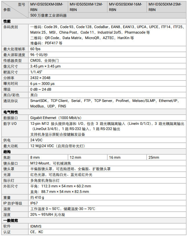 ?？礛V-ID5050XM-08M-RBN智能工業(yè)讀碼器.png